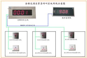 計(jì)算機(jī)系統(tǒng)服務(wù) 數(shù)字化時(shí)代的核心支撐與未來(lái)展望